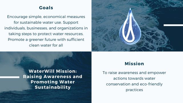 Međunarodna konferencija o vodi